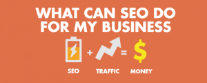 What Can SEO Do for My Business Top